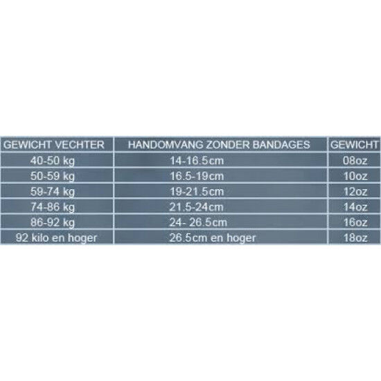 Bokshandschoenen Hammer X-shock (rood of zwart) Bokshandschoenen Hammer X-shock (rood of zwart)